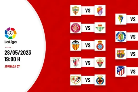 Fútbol Liga Santander hoy: resultados y partidos en tiempo real
