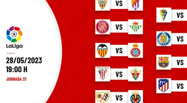 Fútbol Liga Santander hoy: resultados y partidos en tiempo real